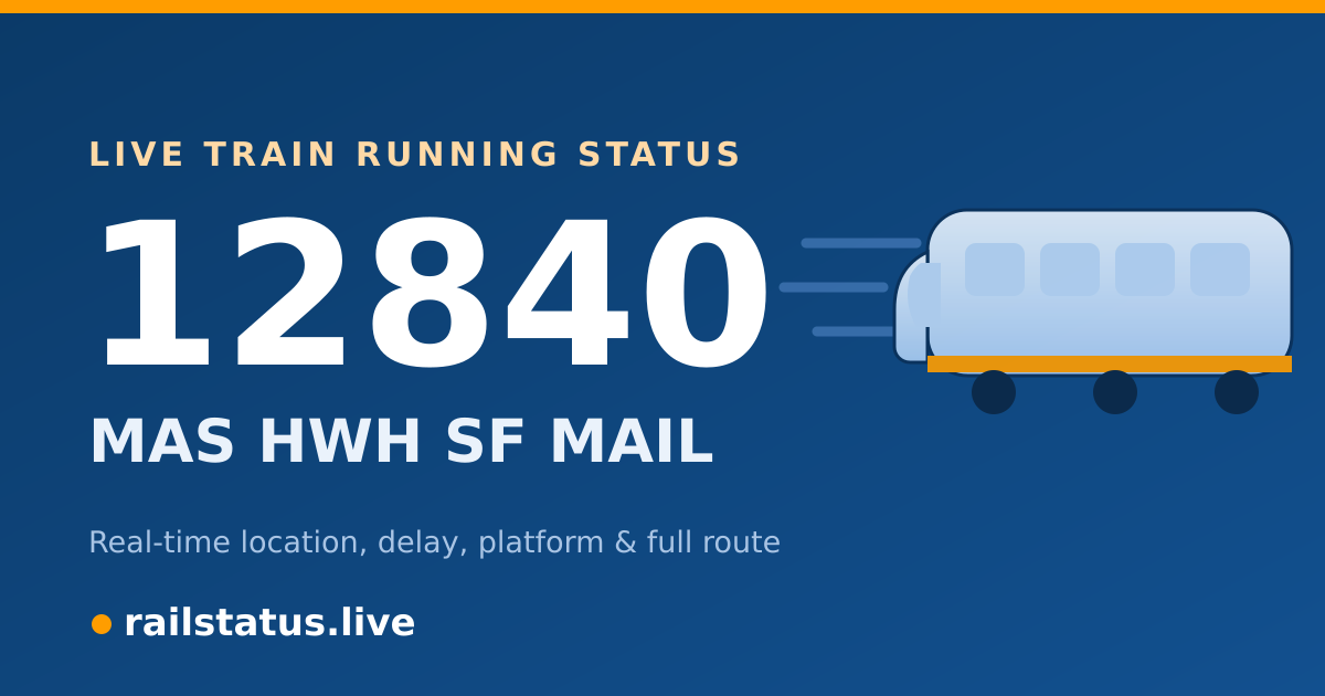12840 MAS HWH SF MAIL Live Running Status Today — Route, Delay ...